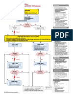 9 Algorithm ACLS_CACOVID_200406.pdf