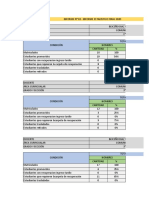 INFORME_3_ESTADISTICO_BRICEÑO