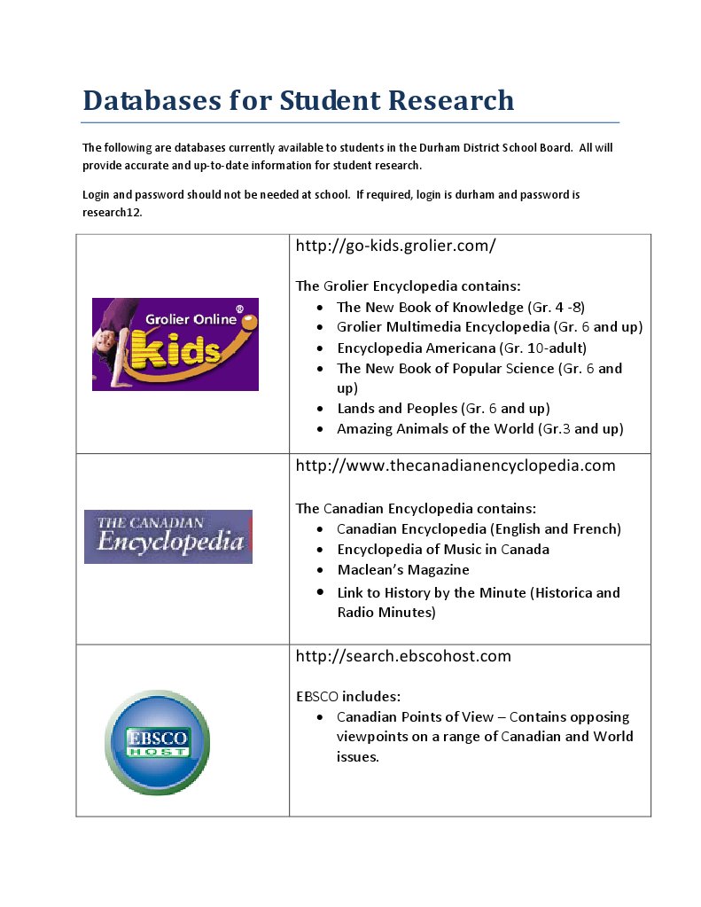 Essential Databases for Student Research | PDF | Social Science