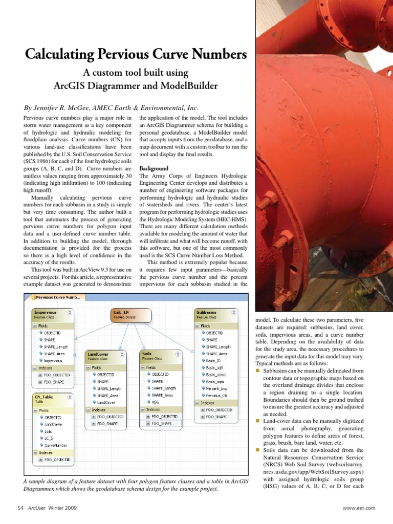 Calculating Pervious Curve Numbers A Custom Tool Built Using Arcgis