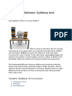 Diffrences Between Curruculum and Syllabus