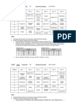 GCSS Timetable 2R5 and 2R6