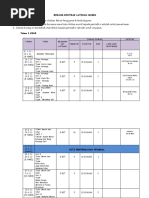 Contoh Soalan Akhlak Tahun 2 - Dernier b