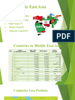 Middle East Asia: Group Members