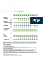 Illicit Cultivation of Opium Poppy, 2007-2018 (Hectares)