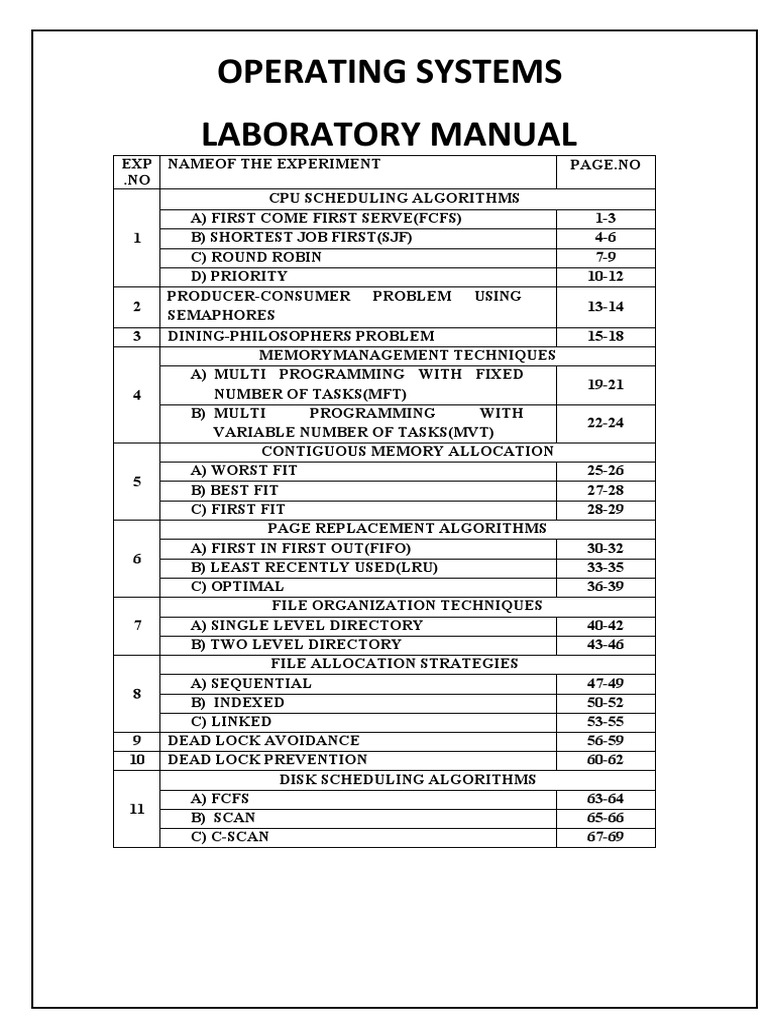 Operating Systems Lab Manual: CPU Scheduling | PDF | Scheduling ...