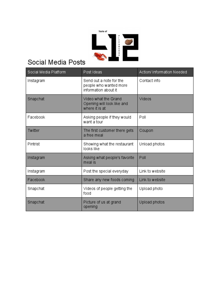 Social Media | PDF | Games & Activities | Social Science
