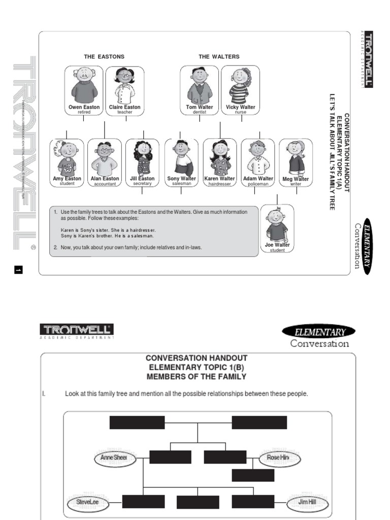 The Eastons The Walters Owen Easton Claire Easton Tom Walter Vicky
