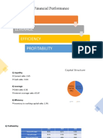 Financial Performance: Liquidity Leverage Efficiency Profitability