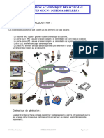 Standardisation Academique Des Schemas Cinematiques Mocn (Schema À Bulles)