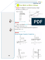 Slope (M) :: The The Points, And, Is