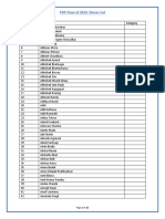 PGP Class of 2015: Donor List: Sl. Name Category