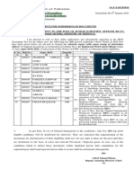 FPSC@FPSC - Gov.pk: S. No. Roll No. Name (M/S) Domicile Documents Required