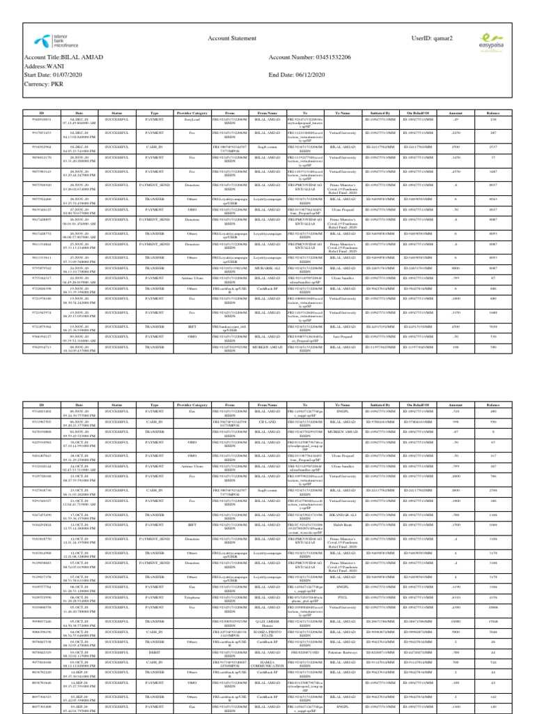 Account Statement Userid: Qamar2 | PDF