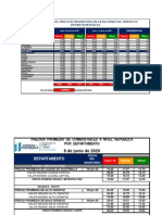 DEPARTAMENTAL 08 DE Junio 2020gasolina