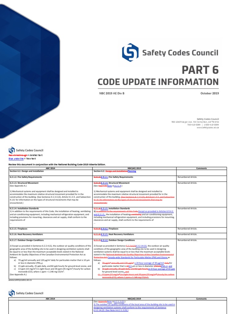 2019 Alberta Building Code Updates | PDF | Duct (Flow) | Ventilation ...