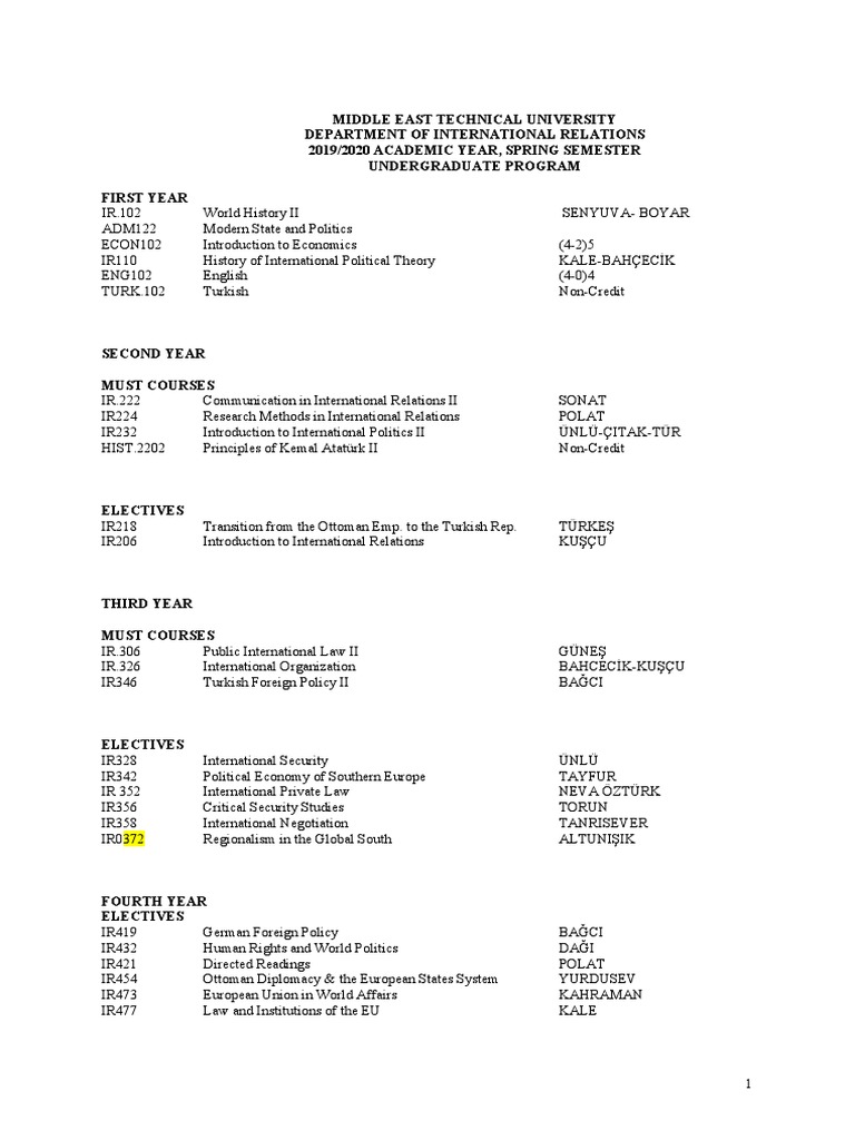 Middle East Technical University Department of International Relations ...
