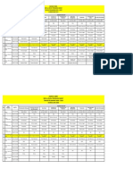 Jadwal Revisi 3 USBN - K13 Dan 2006 Baru