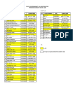 Info Segera Untuk Wisudawan Periode III Dan IV TH 2020 PDF