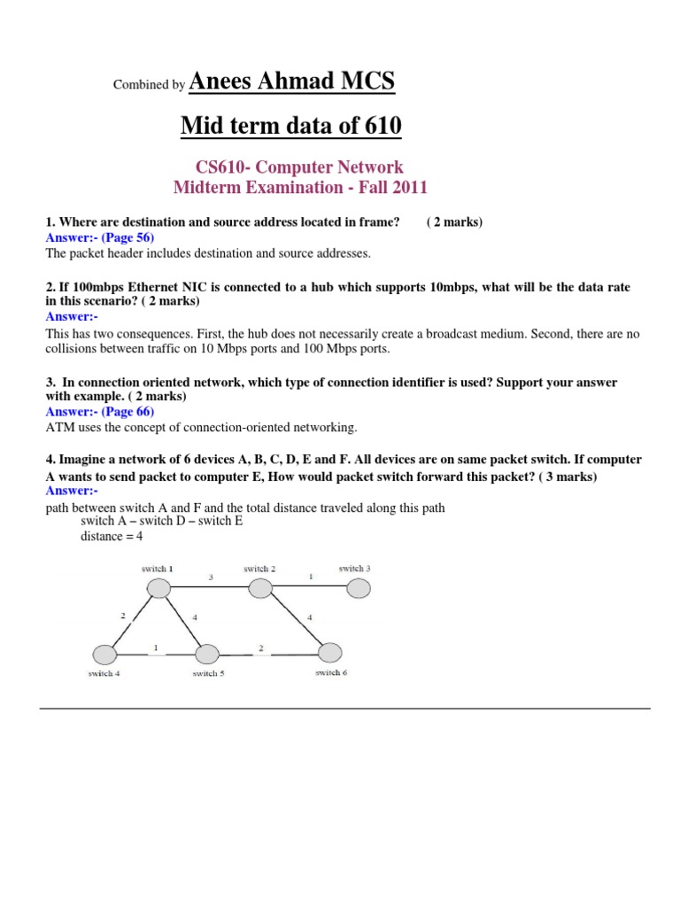 CS610 Computer Network Midterm Exam 2011 | PDF | Network Topology ...