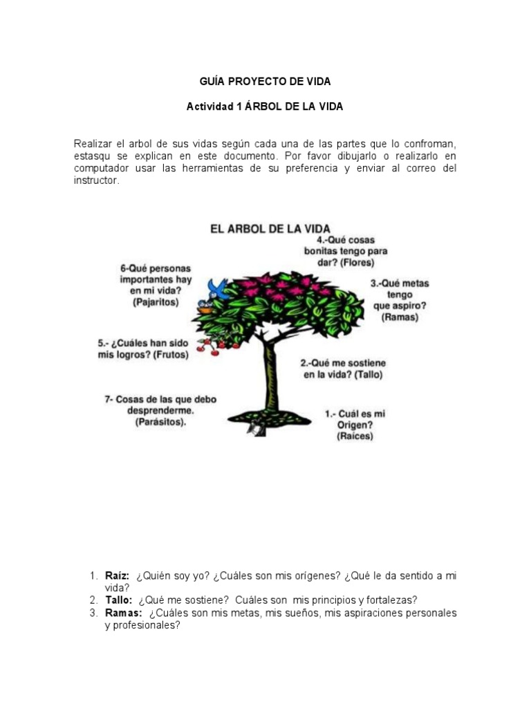 Actividad 1 | PDF | Crecimiento personal y profesional | Estilo de vida