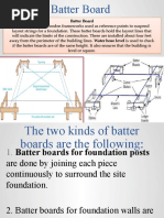 Batter Board Batter Board