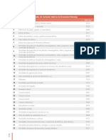 Anexo No. 2 Códigos CIIU Naranja PDF