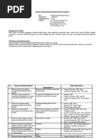 Download GBPP MANAJ PENERBITAN HUMAS by denmasdeni SN4904329 doc pdf