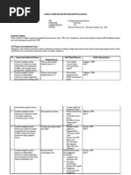 Download GBPP Strategi Perencanaan Humas by denmasdeni SN4904358 doc pdf