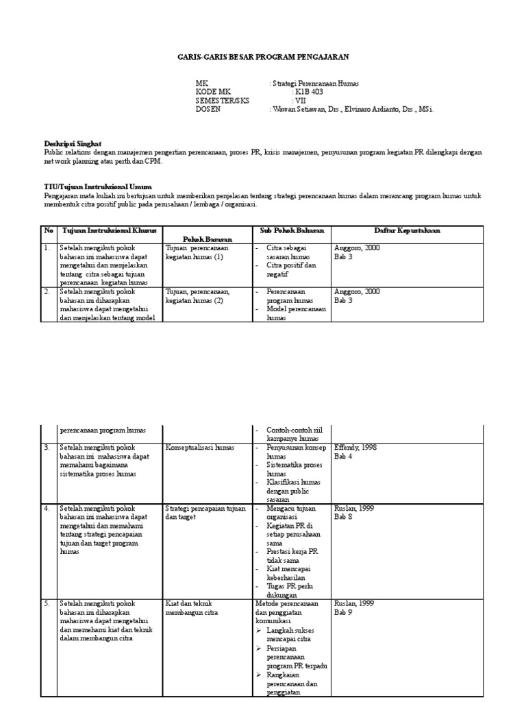 Strategi Perencanaan Humas MK K1B 403 | PDF