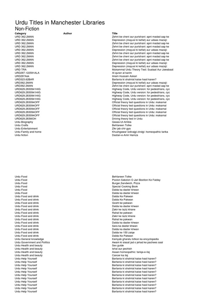 transliteration-pdf-urdu-writing