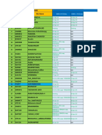 SSV Status PO123 Dec07