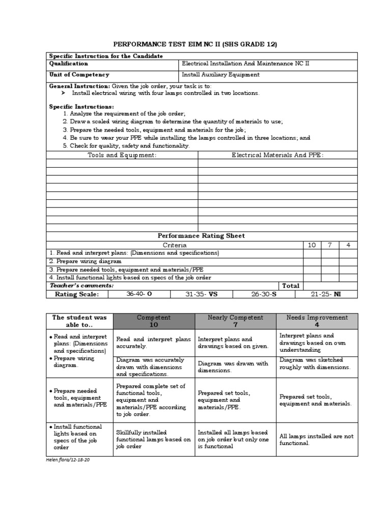 EIM NC II Performance Test Guidelines | PDF