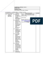 Commercial Cooking NC Iii Rostering Staff: Company Agreements and