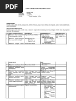 Download Statistik Sosial by denmasdeni SN4904401 doc pdf