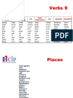 Carpeta Institucionales B3 WEEK 9 PDF