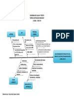 Causa y Efecto