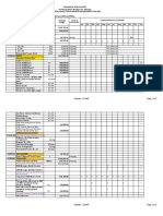 2021 PPMP - Projects-ISVWP Final