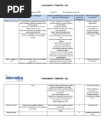 Plan. Trimestral 2020.1 Artes Fundamental 1