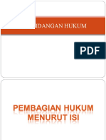 Pembidangan Hukum