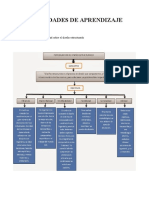 ACTIVIDADES DE APRENDIZAJE.docx