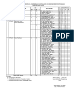 3 Dosen - Bimbingan TK 3 D3 Genap 20 - 21