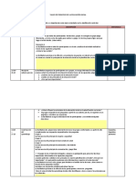 Modelo de Diseño Metodologicco para Taller Principios Ei