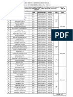 Name Caste Enrolment No. Roll No. Date