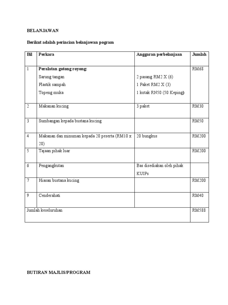 Berlanjawan  PDF