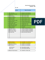 1574070330126-Data Perumahan APERSI JATENG 2019 ASN TNI POLRI