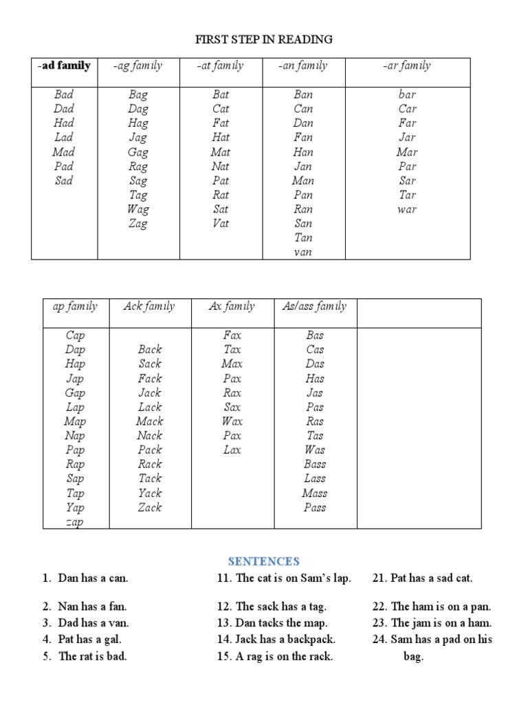 Steps in Reading | PDF | Cakes | Nature