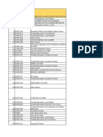 Matriz Distribución de Grupos