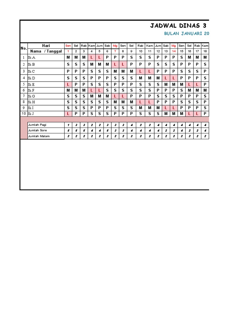 Contoh Jadwal Dinas 3 Shift | PDF