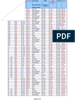 Pipe Weight Calculation